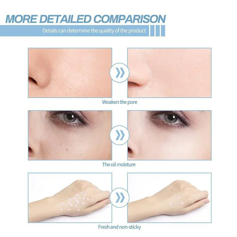 Foundation Transparent Jelly Primer Makeup Base Color Rendering Long Lasting Makeup Holding Pre Makeup Base Cream Cosmetics